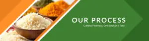 Idli Podi